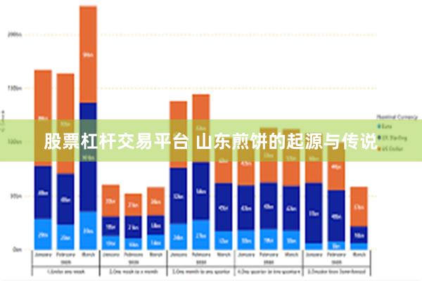 股票杠杆交易平台 山东煎饼的起源与传说