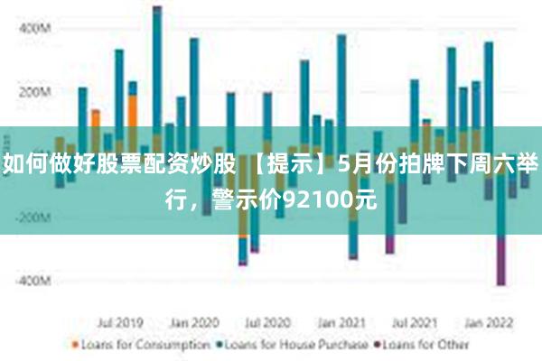 如何做好股票配资炒股 【提示】5月份拍牌下周六举行，警示价92100元