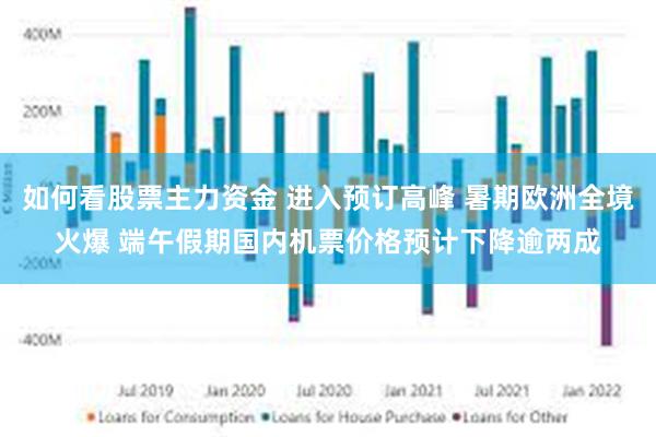 如何看股票主力资金 进入预订高峰 暑期欧洲全境火爆 端午假期国内机票价格预计下降逾两成