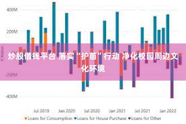 炒股借钱平台 落实“护苗”行动 净化校园周边文化环境