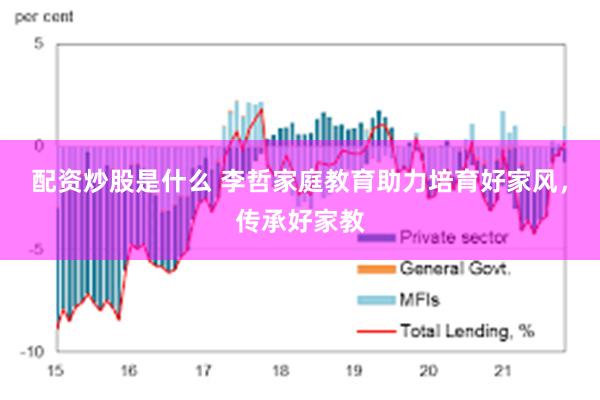 配资炒股是什么 李哲家庭教育助力培育好家风，传承好家教