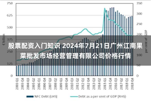 股票配资入门知识 2024年7月21日广州江南果菜批发市场经营管理有限公司价格行情