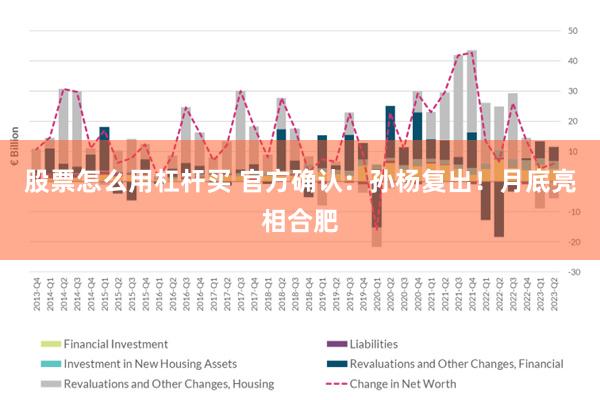 股票怎么用杠杆买 官方确认：孙杨复出！月底亮相合肥