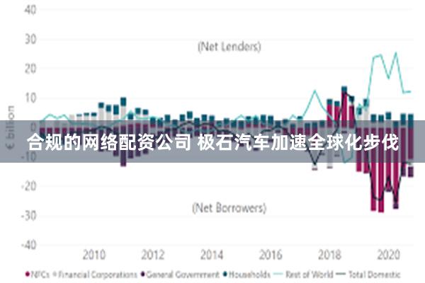 合规的网络配资公司 极石汽车加速全球化步伐