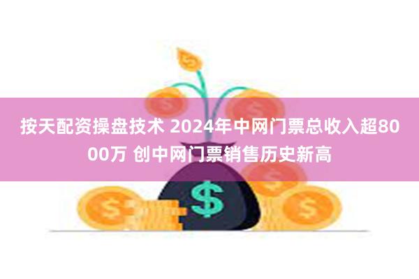 按天配资操盘技术 2024年中网门票总收入超8000万 创中网门票销售历史新高