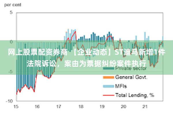 网上股票配资券商 【企业动态】ST迪马新增1件法院诉讼，案由为票据纠纷案件执行