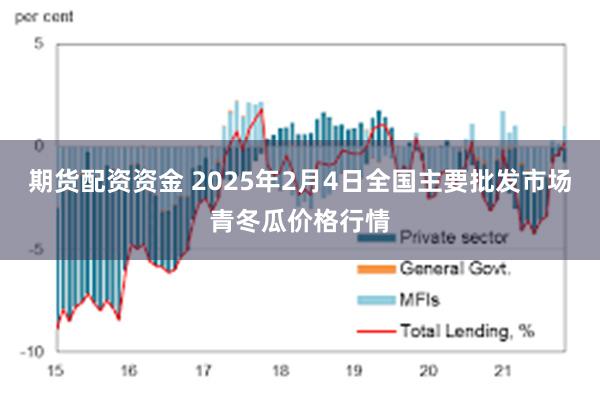 期货配资资金 2025年2月4日全国主要批发市场青冬瓜价格行情