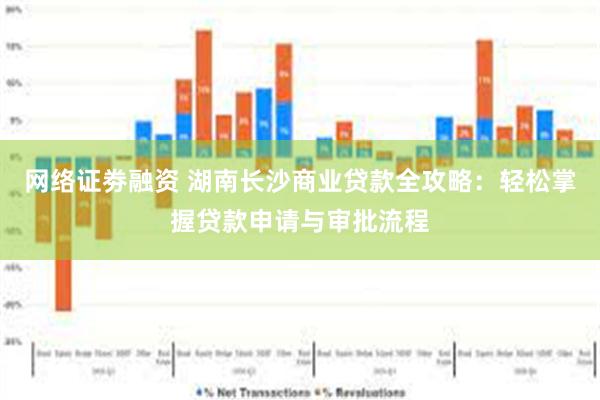 网络证劵融资 湖南长沙商业贷款全攻略：轻松掌握贷款申请与审批流程